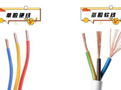 多股電線VS單股電線：如何根據(jù)需求選擇？